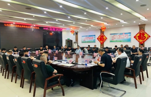 7.1采煤机运系统会议