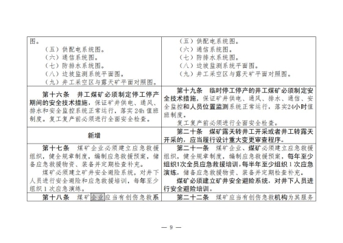 煤矿安全规程2025版新旧对照表_09