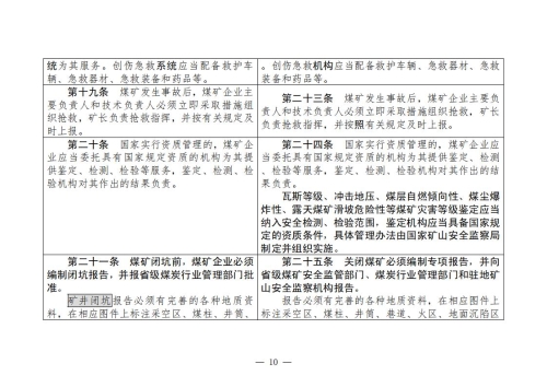 煤矿安全规程2025版新旧对照表_10