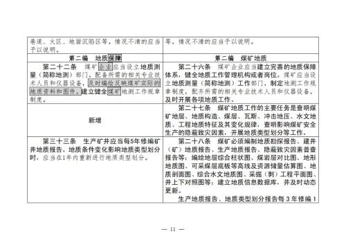 煤矿安全规程2025版新旧对照表_11