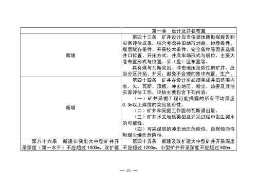 煤矿安全规程2025版新旧对照表_16