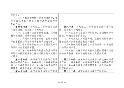 煤矿安全规程2025版新旧对照表_42