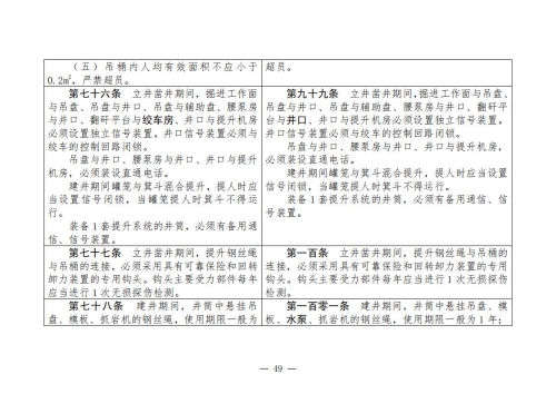 煤矿安全规程2025版新旧对照表_49