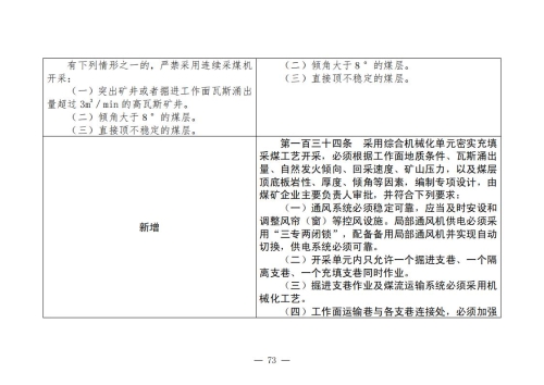 煤矿安全规程2025版新旧对照表_73