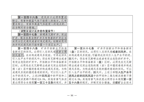 煤矿安全规程2025版新旧对照表_96
