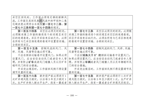 煤矿安全规程2025版新旧对照表_100
