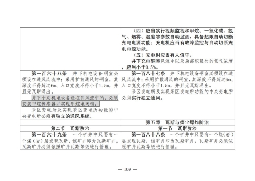 煤矿安全规程2025版新旧对照表_109