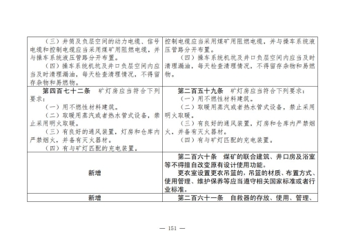 煤矿安全规程2025版新旧对照表_151