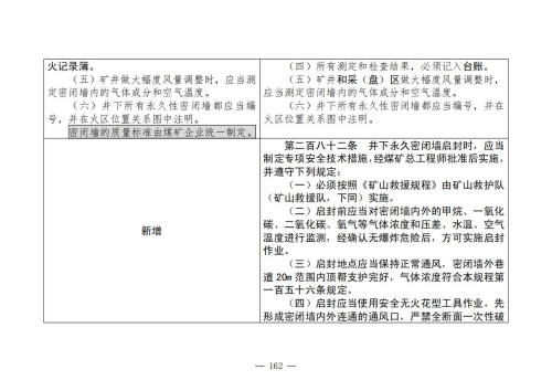 煤矿安全规程2025版新旧对照表_162