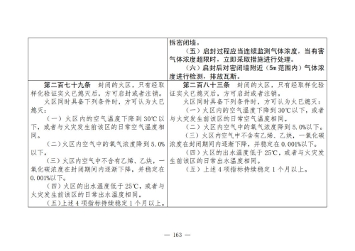 煤矿安全规程2025版新旧对照表_163