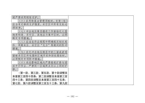 煤矿安全规程2025版新旧对照表_192