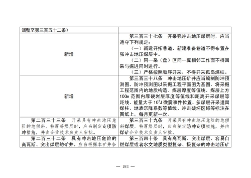 煤矿安全规程2025版新旧对照表_193