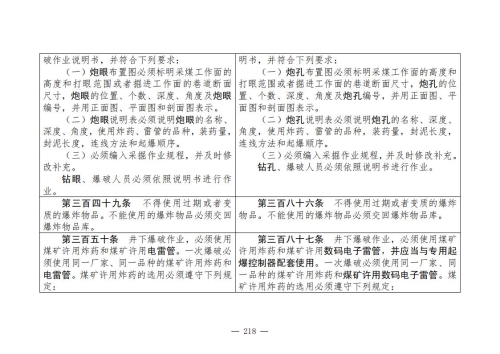煤矿安全规程2025版新旧对照表_218