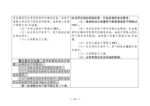 煤矿安全规程2025版新旧对照表_237