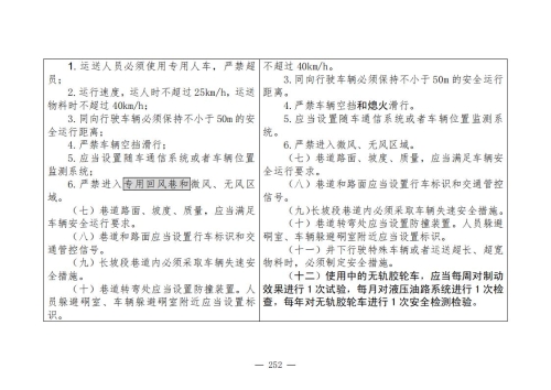 煤矿安全规程2025版新旧对照表_252