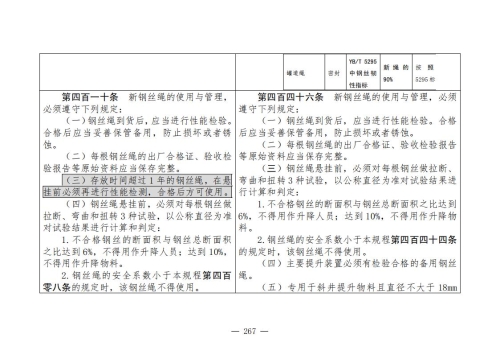 煤矿安全规程2025版新旧对照表_267