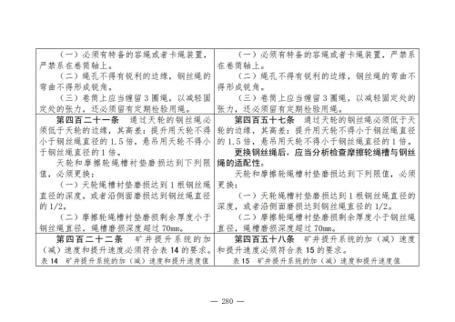 煤矿安全规程2025版新旧对照表_280